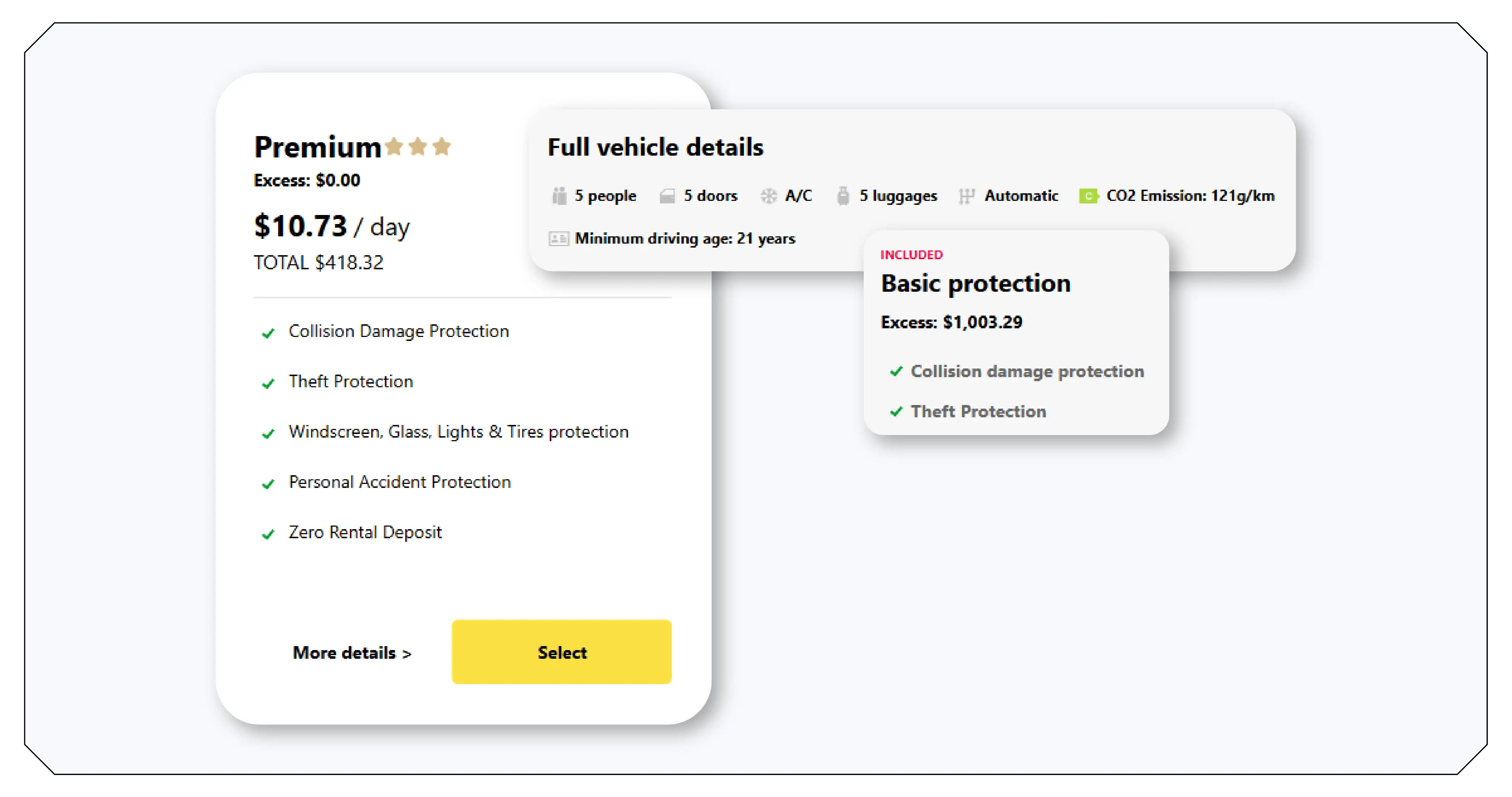 Why BlueSG Data Matters for Businesses